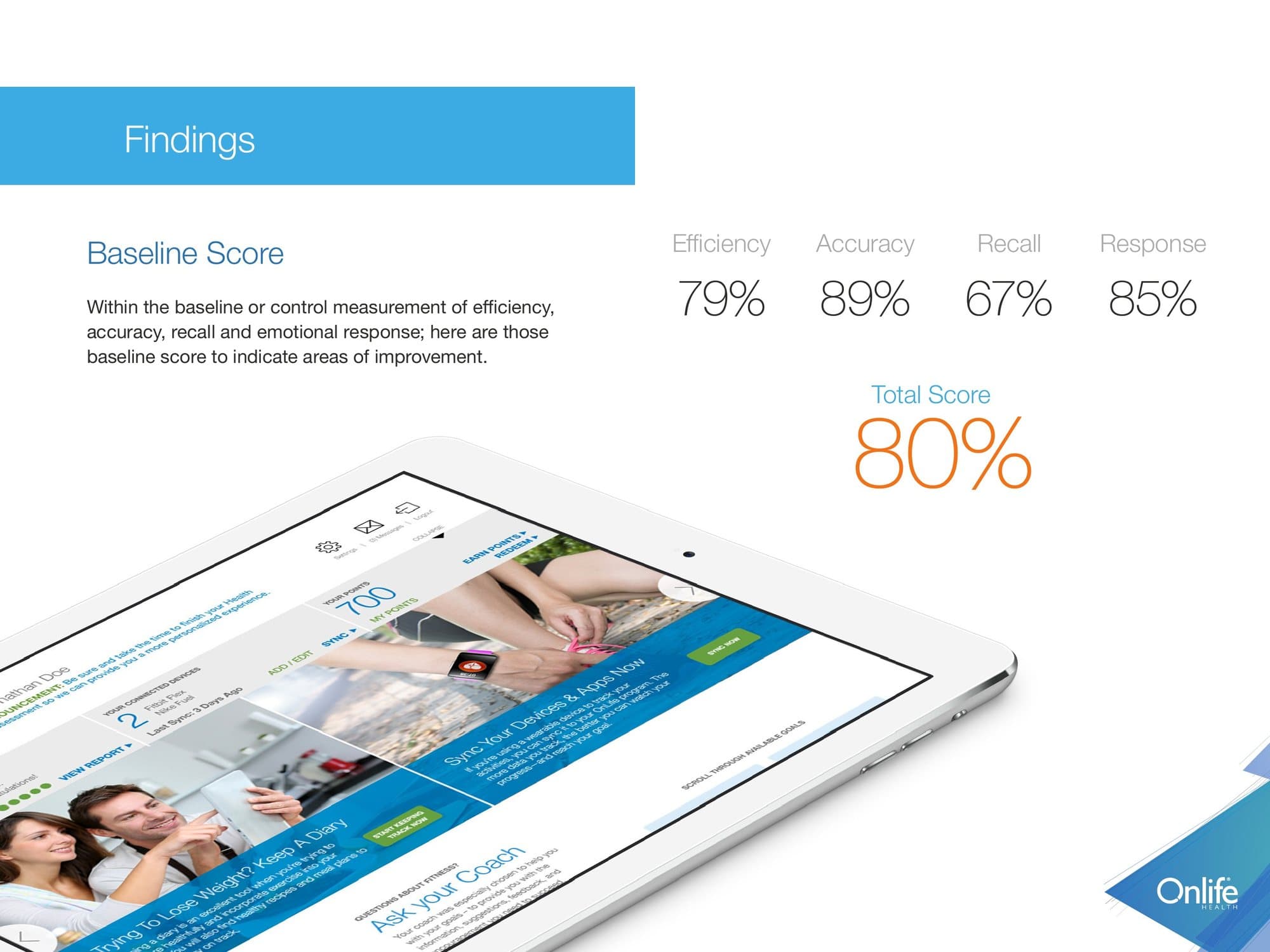 Report page showing the score: efficiency 79, accuracy 89, recall 67, response 85, total 80 percent