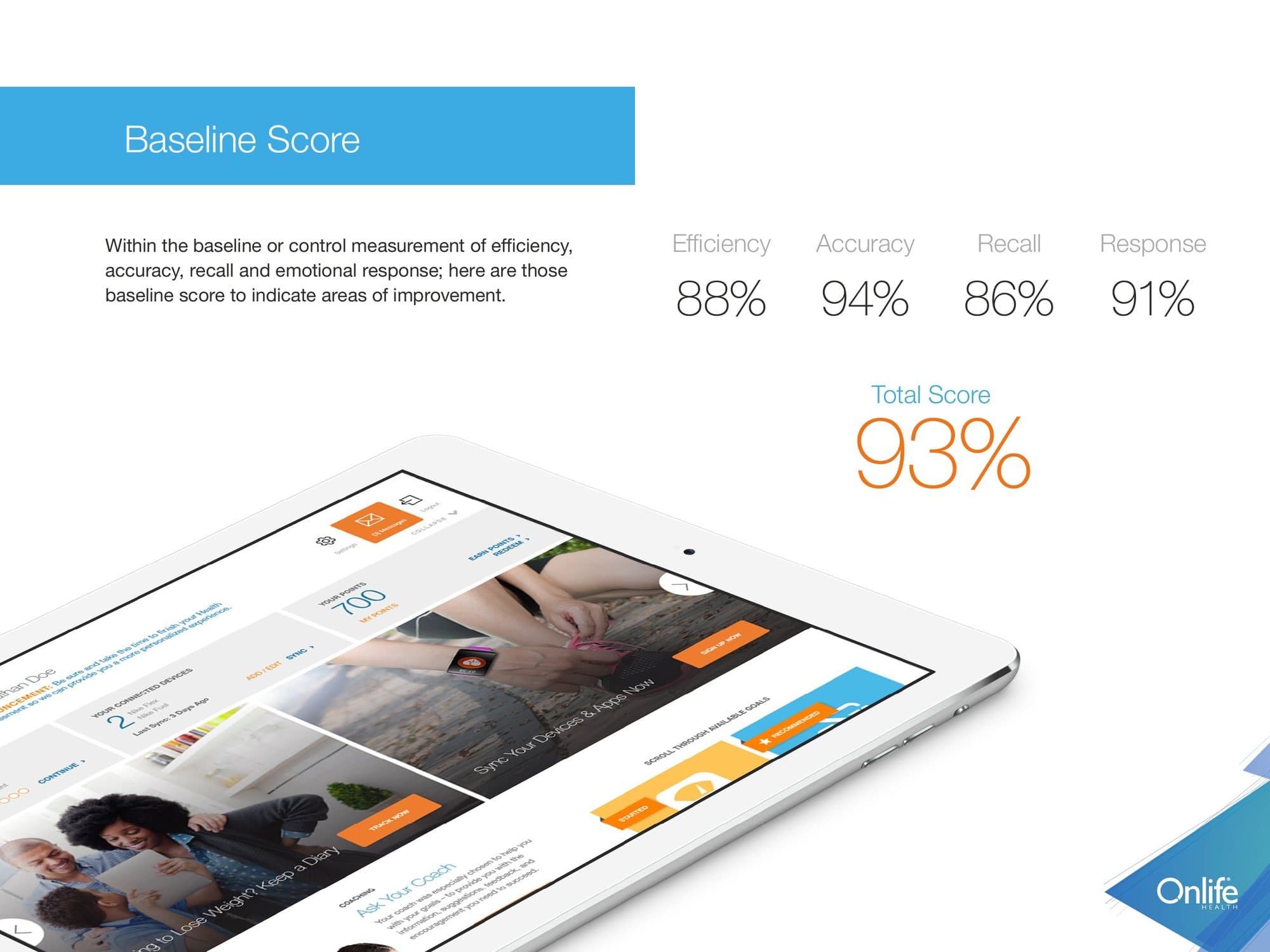 Report page showing the score: efficiency 88, accuracy 94, recall 86, response 91, total 93 percent