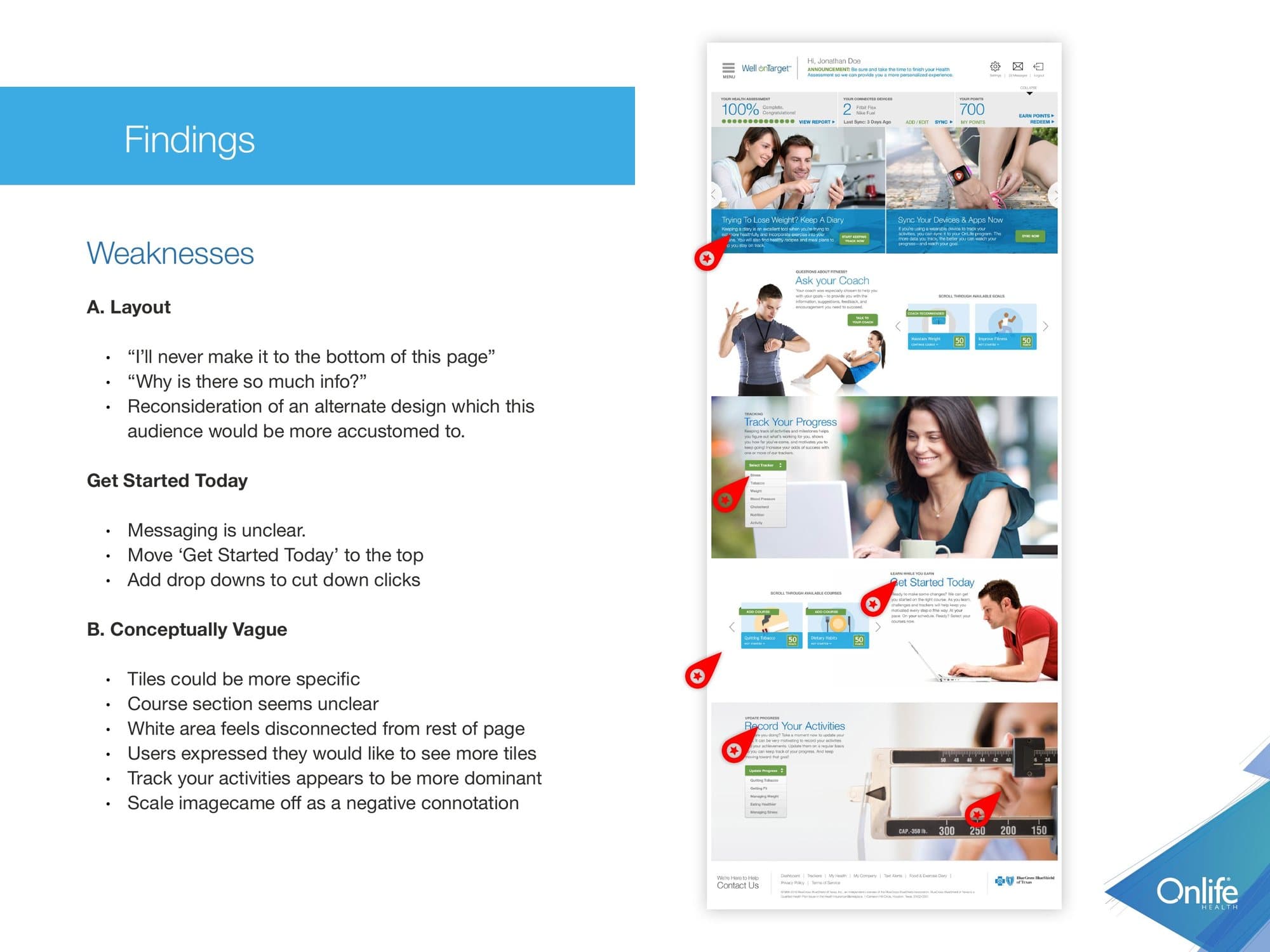 Report page listing weaknesses, with numbered markers on the dashboard mockup