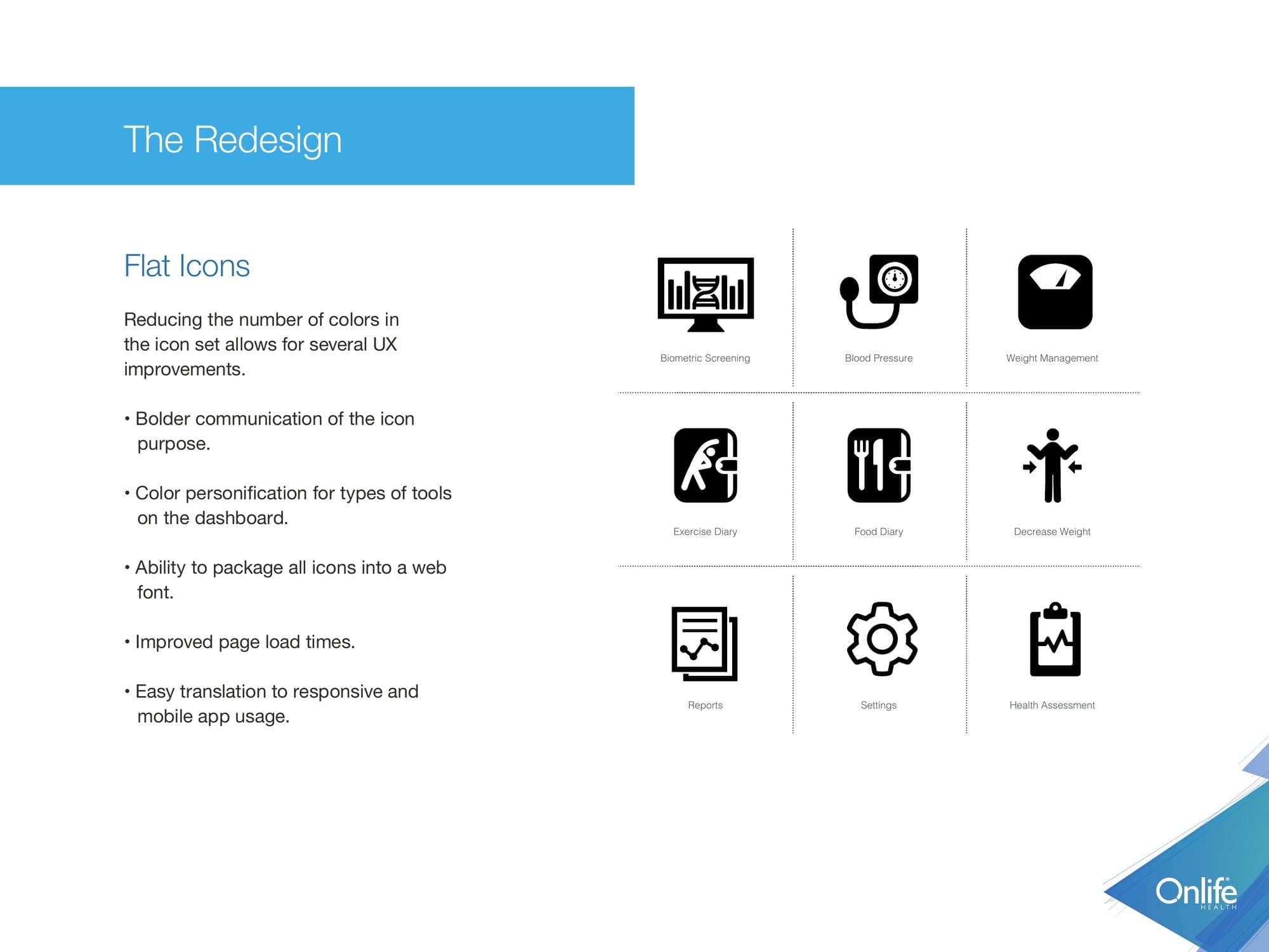 Report page showing the flat icon set