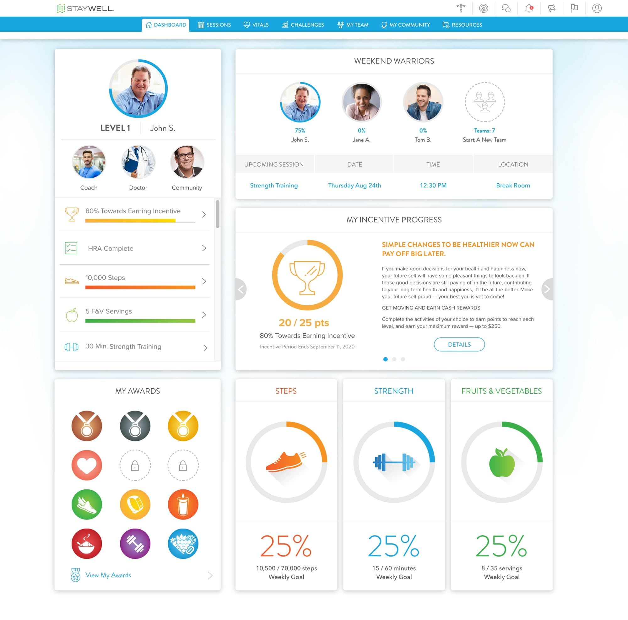 My StayWell dashboard: the member and their team, incentive progress at 20 of 25 points, awards and three goal rings