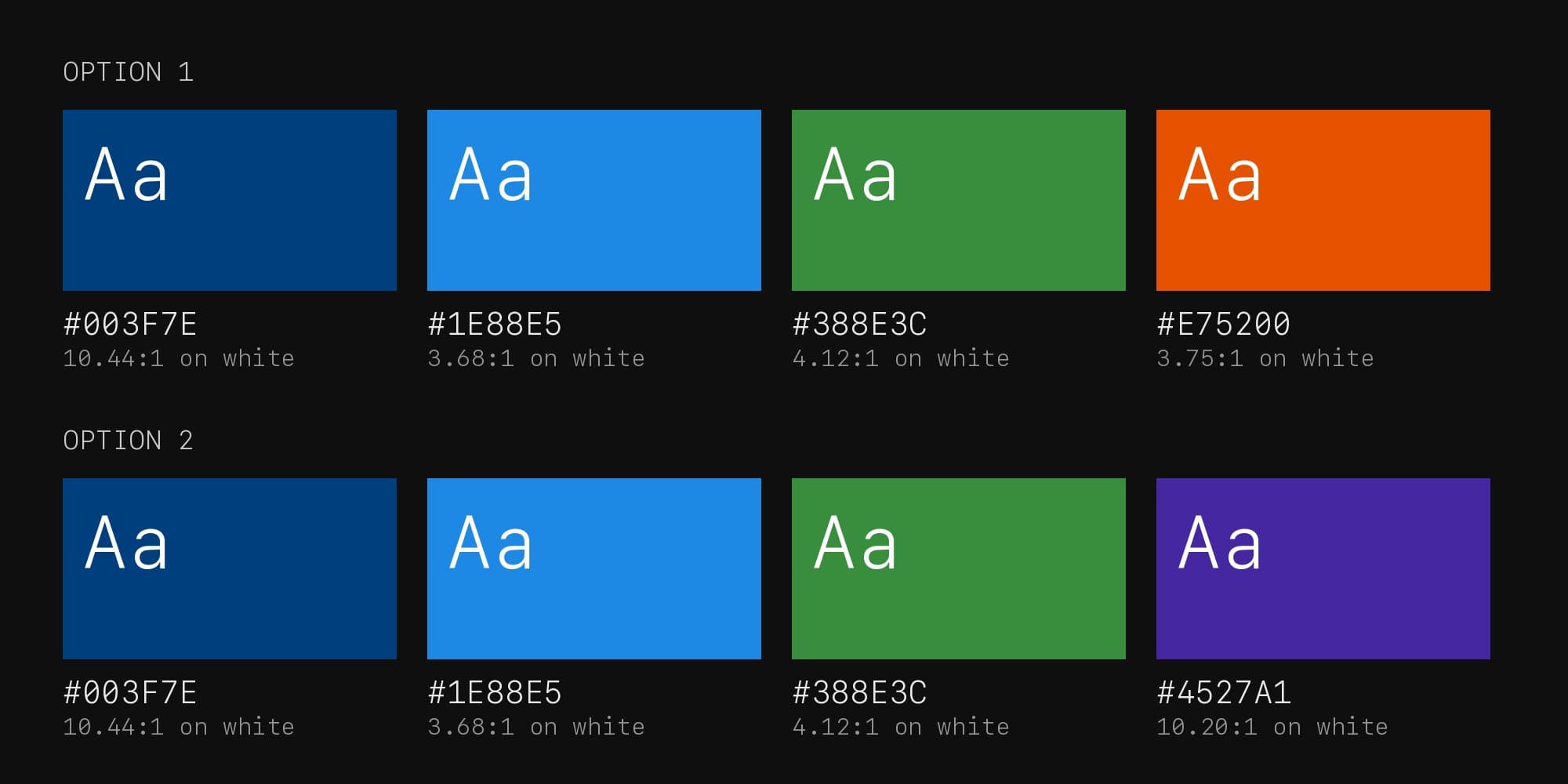 Two palettes of four colors each, labeled with hex values and contrast ratios against white from 3.68 to 10.44