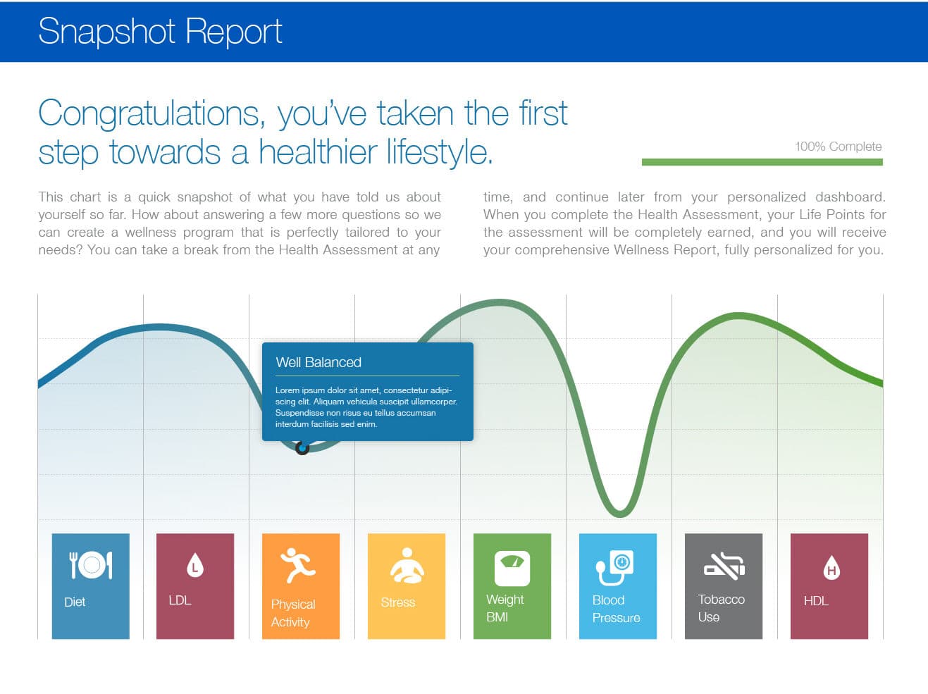 Snapshot Report with health data visualization